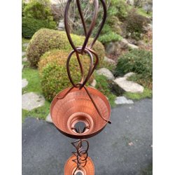 Regnkde / Stor Rund (Stort Mellemrum)