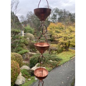 Regnkde / Stor Rund (Alm. Mellemrum)