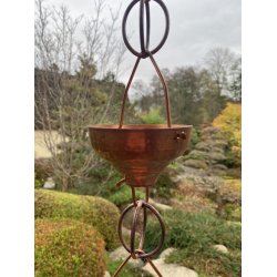 Regnkde / Stor Rund (Alm. Mellemrum)